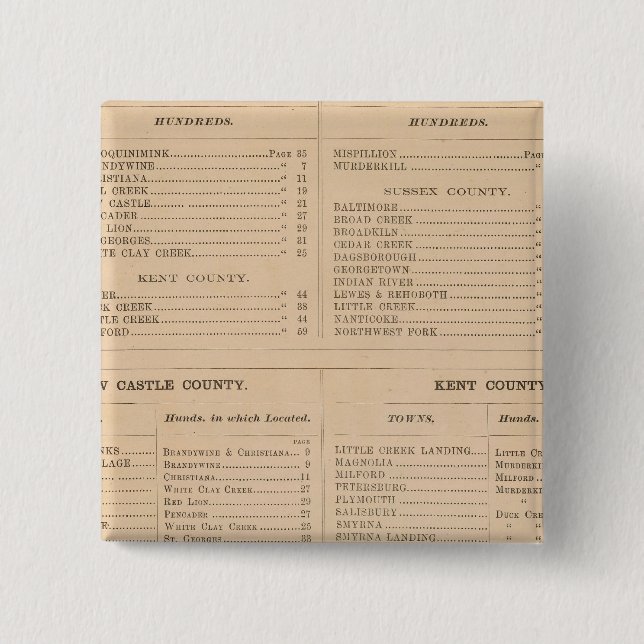 Delaware Index 15 Cm Square Badge (Front)