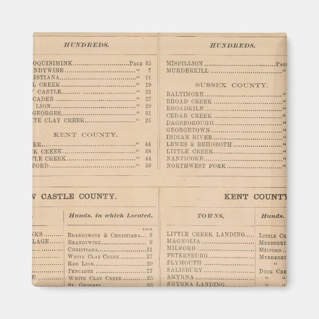 Delaware Index Magnet (Front)