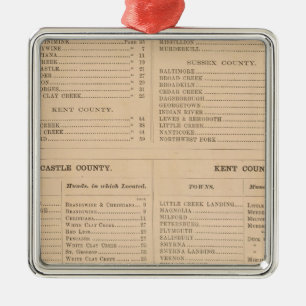 Delaware Index Metal Tree Decoration