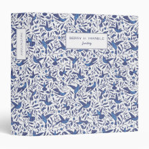 Delft Humming Birds & Leaves Pattern Office