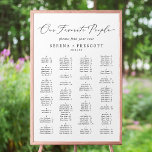 Delicate Black Our Favourite People Seating Chart<br><div class="desc">This delicate black calligraphy our favourite people seating chart poster is perfect for a modern wedding. This sign can be used to organise your guests alphabetically or by table number by changing the names of the headings. The romantic minimalist design features lovely and elegant black typography on a white background...</div>