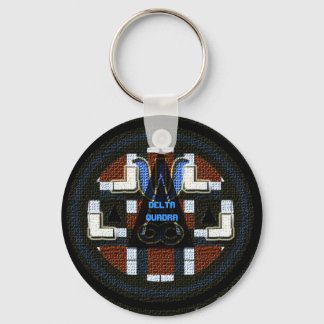 Delta Quadra Socionics-inspired keychain