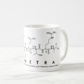 Demetra peptide name mug (Front Right)