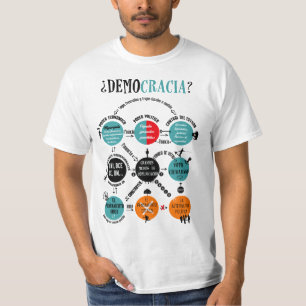 Democracy? The nine circles of power. T-Shirt