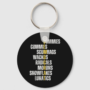 Democrat Definition Conservative Republican Anti-l Key Ring