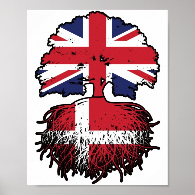 Denmark Danish British UK United Kingdom Britain Poster (Front)