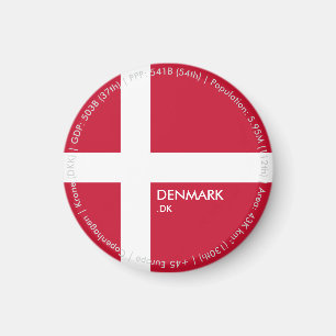 Denmark Flag Magnet
