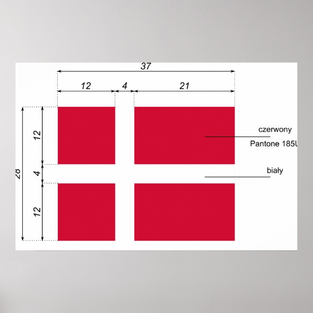 Denmark-Proportions, Denmark flag Poster (Front)