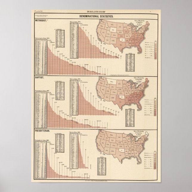 Denominational statistics poster (Front)