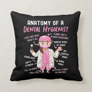 Dental Hygienist Dental Anatomy Of A Dental Cushion