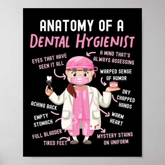 Dental Hygienist Dental Anatomy Of A Dental Poster (Front)