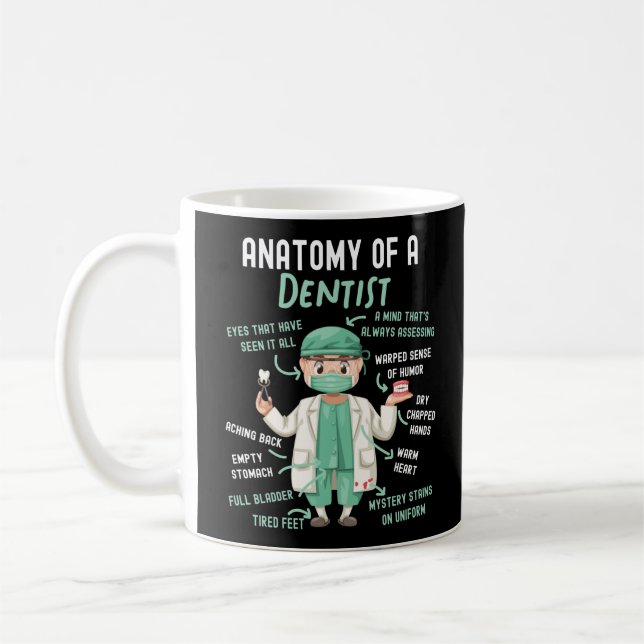 Dentist Dental Anatomy Of A Dentist A Mind That'S Coffee Mug (Left)
