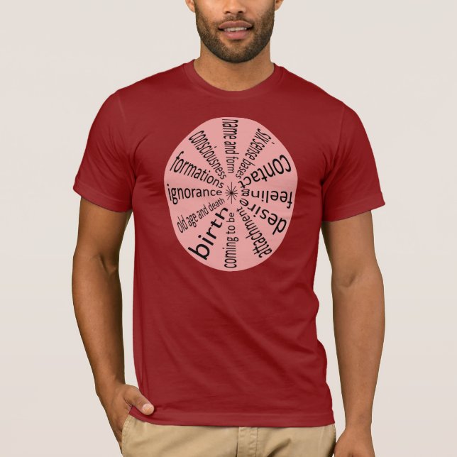 Dependant origination III T-Shirt (Front)
