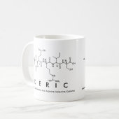 Deric peptide name mug (Front Left)