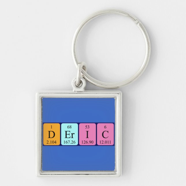 Deric periodic table name keyring (Front)