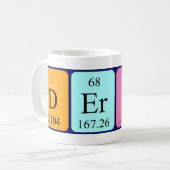 Derik periodic table name mug (Front Left)