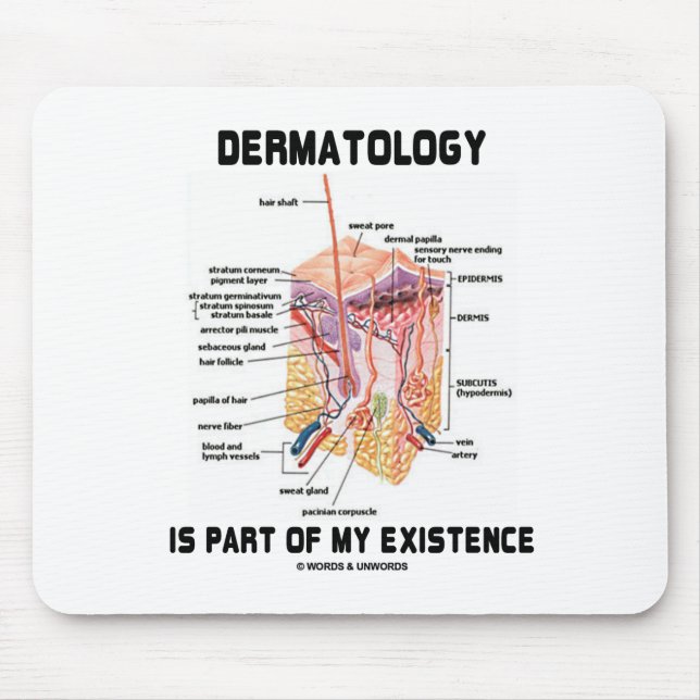 Dermatology Is Part Of My Existence (Skin Layers) Mouse Mat (Front)