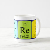 Derrek periodic table name mug (Front Right)