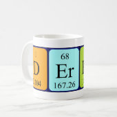 Derrek periodic table name mug (Front Left)