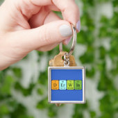 Derwin periodic table name keyring (Hand)