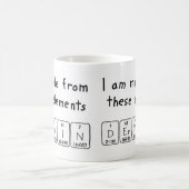 Derwin periodic table name mug (Center)