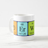Derwin periodic table name mug (Front Left)