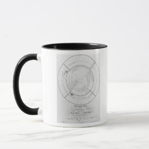 Descriptive Sketch of a Panoramic View Mug
