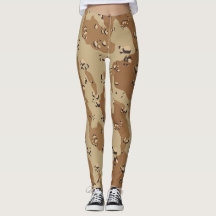Desert Camouflage Military Pattern