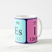 Desi periodic table name mug (Front Right)