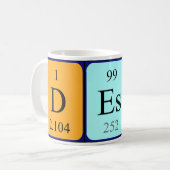 Desi periodic table name mug (Front Left)