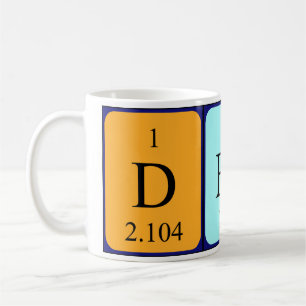 Desi periodic table name mug