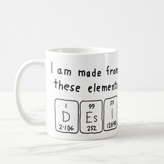 Desi periodic table name mug (Left)