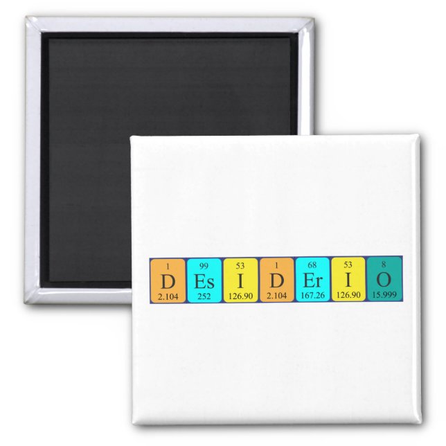 Desiderio periodic table name magnet (Front)