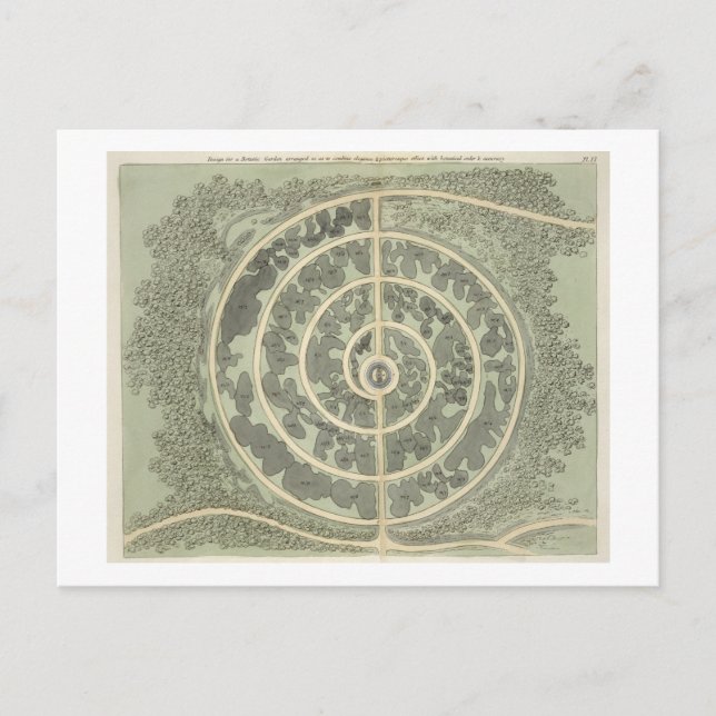 Design for a Botanic garden, from 'Hints on the Fo Postcard (Front)