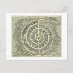 Design for a Botanic garden, from 'Hints on the Fo Postcard