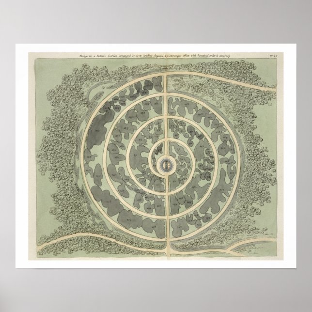 Design for a Botanic garden, from 'Hints on the Fo Poster (Front)