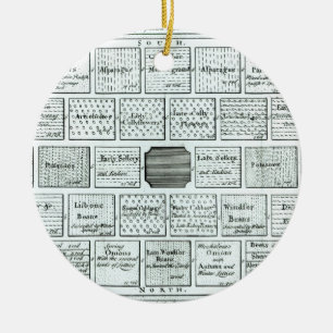 Design for a Completed Kitchen Garden, from 'New P Ceramic Tree Decoration