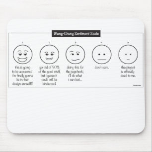 Designer's Pain/Sentiment Scale Mousepad