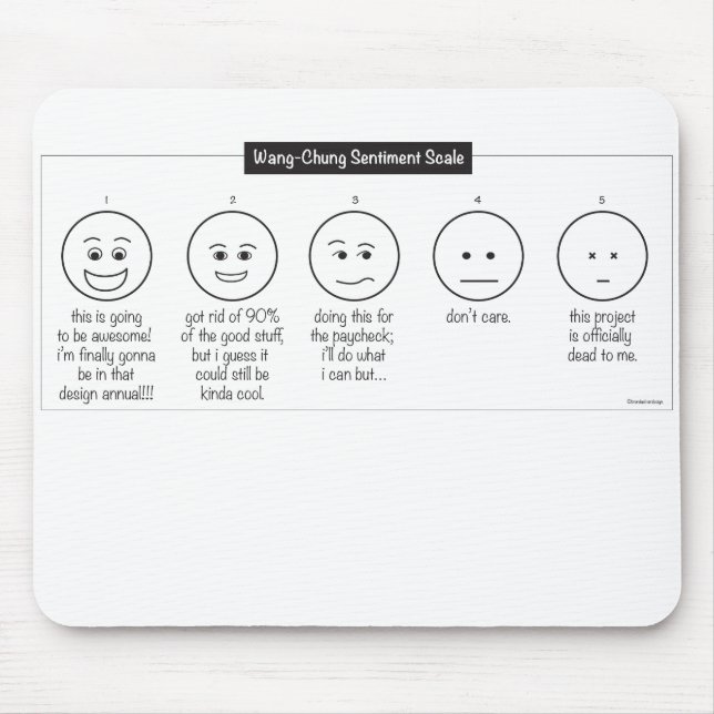 Designer's Pain/Sentiment Scale Mousepad (Front)