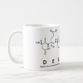 Desirae peptide name mug (Left)