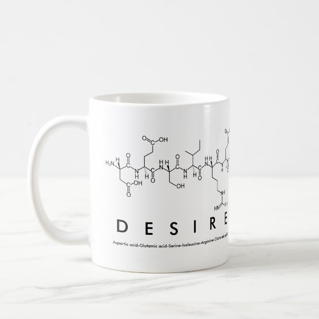 Desire peptide name mug (Left)
