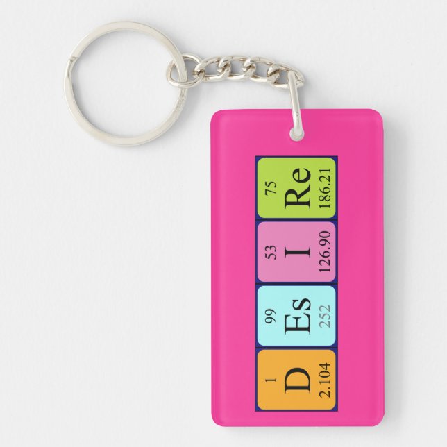 Desiré periodic table name keyring (Front)