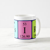 Desiré periodic table name mug (Front Right)