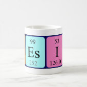 Desiré periodic table name mug (Center)