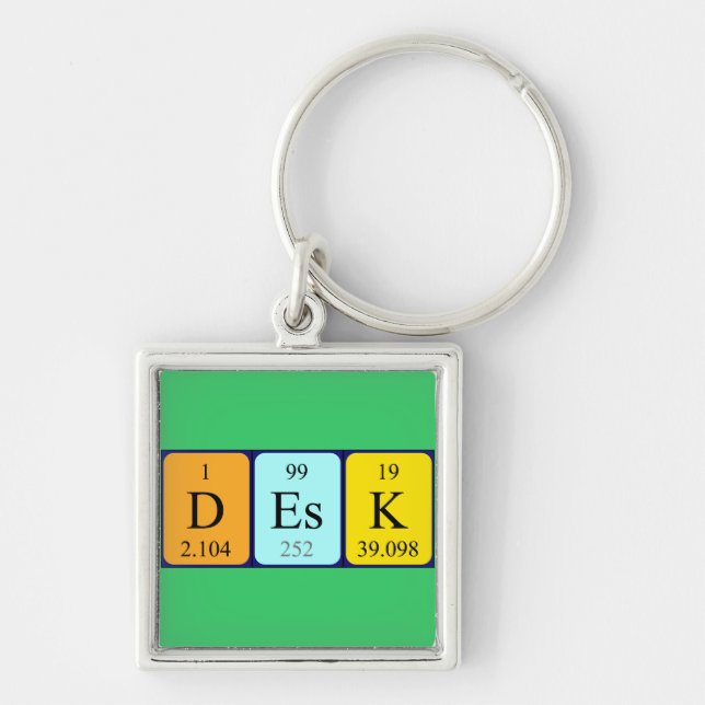 Desk periodic table keyring (Front)