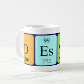 Desmond periodic table name mug (Front Left)