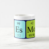 Desmond periodic table name mug (Center)