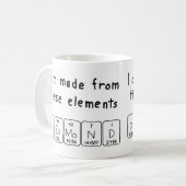 Desmond periodic table name mug (Front Left)