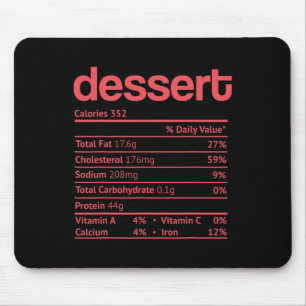 Dessert Nutrition Fact Funny Thanksgiving Christma Mouse Mat