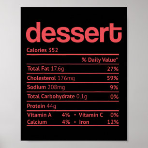 Dessert Nutrition Fact Funny Thanksgiving Christma Poster